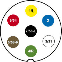 7-polet tilhengerkontakt